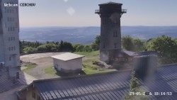 Rozhledna, Panorama