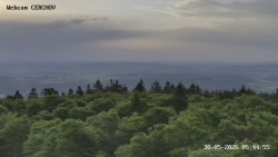 Rozhledna, Panorama