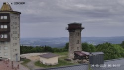 Rozhledna, Panorama