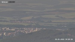 Rozhledna, Panorama