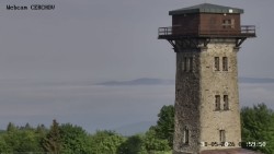 Rozhledna, Panorama