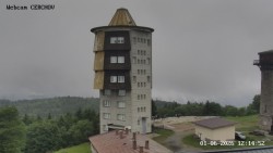 Rozhledna, Panorama