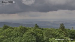 Rozhledna, Panorama