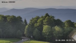 Rozhledna, Panorama