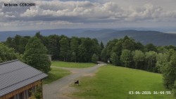 Rozhledna, Panorama