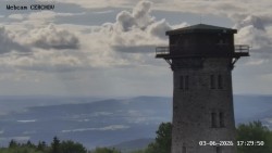 Rozhledna, Panorama