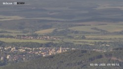 Rozhledna, Panorama