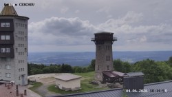 Rozhledna, Panorama