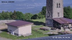 Rozhledna, Panorama