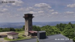 Rozhledna, Panorama