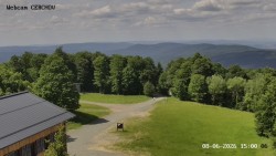 Rozhledna, Panorama