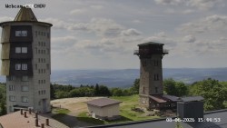 Rozhledna, Panorama