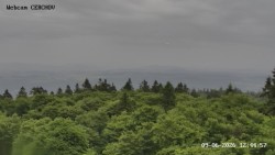 Rozhledna, Panorama