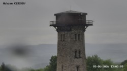 Rozhledna, Panorama