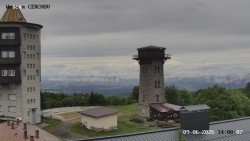 Rozhledna, Panorama