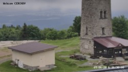 Rozhledna, Panorama