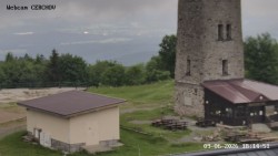 Rozhledna, Panorama