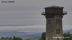 Rozhledna, Panorama