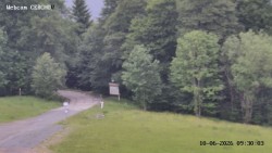Rozhledna, Panorama