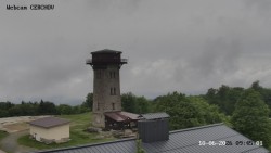 Rozhledna, Panorama