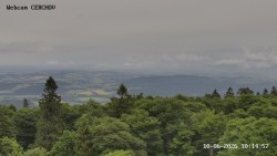 Rozhledna, Panorama