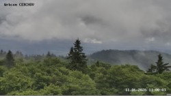 Rozhledna, Panorama