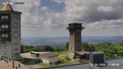 Rozhledna, Panorama