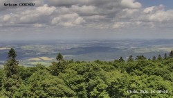 Rozhledna, Panorama