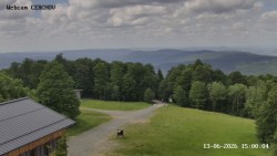 Rozhledna, Panorama