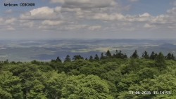 Rozhledna, Panorama