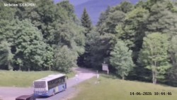 Rozhledna, Panorama