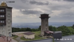 Rozhledna, Panorama