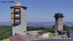 Rozhledna, Panorama