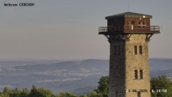 Rozhledna, Panorama