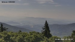 Rozhledna, Panorama