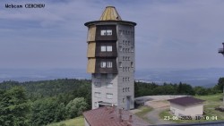 Rozhledna, Panorama