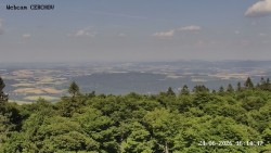 Wieża widokowa, Panorama