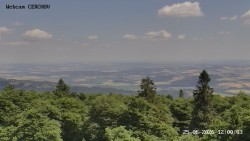 Rozhledna, Panorama