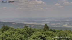 Rozhledna, Panorama