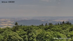 Rozhledna, Panorama