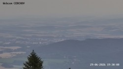 Rozhledna, Panorama