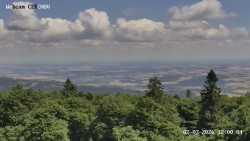 Rozhledna, Panorama