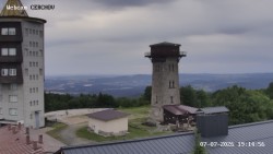 Rozhledna, Panorama