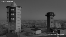 Rozhledna, Panorama