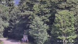 Rozhledna, Panorama