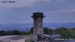 Rozhledna, Panorama