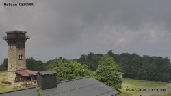 Rozhledna, Panorama