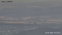 Rozhledna, Panorama