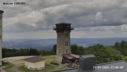 Rozhledna, Panorama
