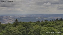 Rozhledna, Panorama